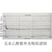 UV油墨實(shí)驗(yàn)測試結(jié)果